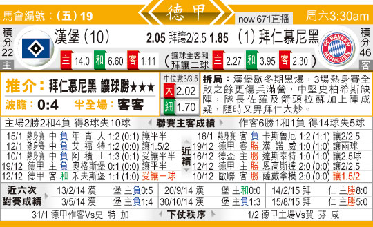 东方拆局(德甲)