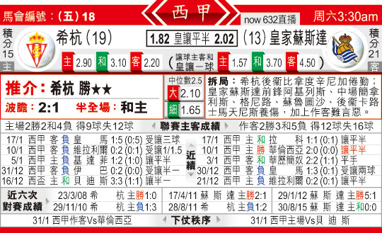 东方拆局(西甲)