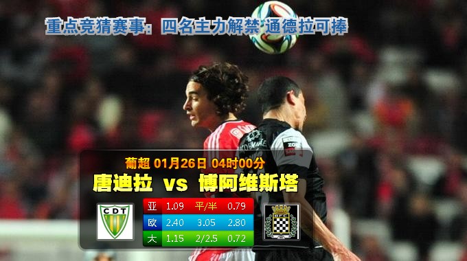 玩球网心水：葡超　1月26日 4:00　唐迪拉 VS 博阿维斯塔