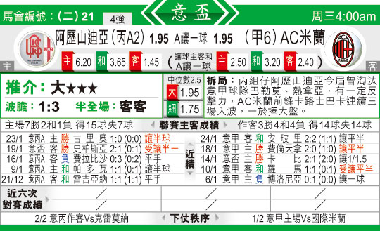东方拆局(意?)