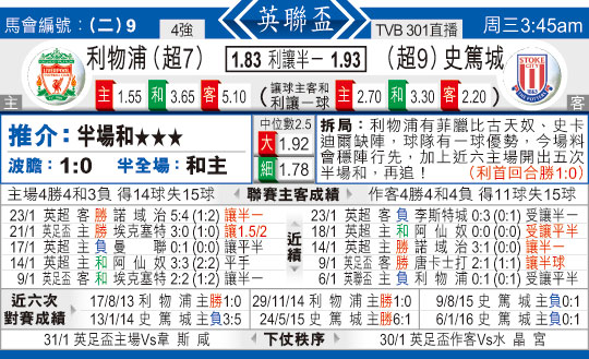东方拆局(英??)