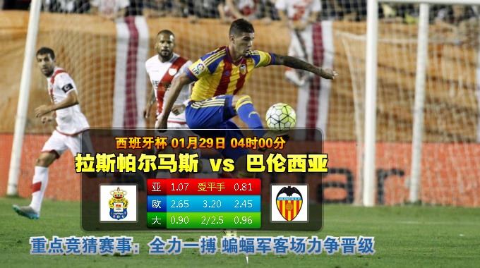 玩球网心水：西班牙杯　1月29日 4:00　拉斯帕尔马斯 VS 巴伦西亚