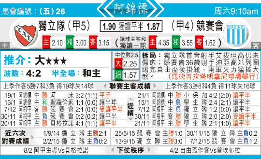 东方拆局(球??)