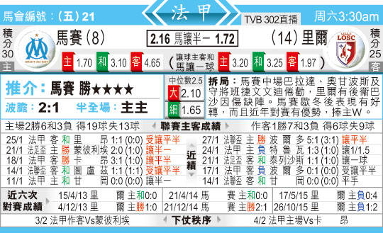 东方拆局(法甲)