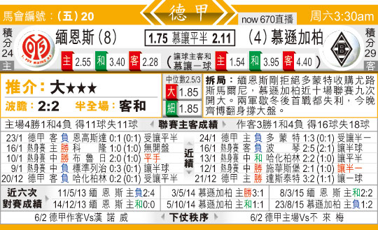 东方拆局(德甲)