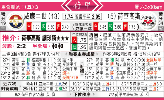 东方拆局(荷甲)