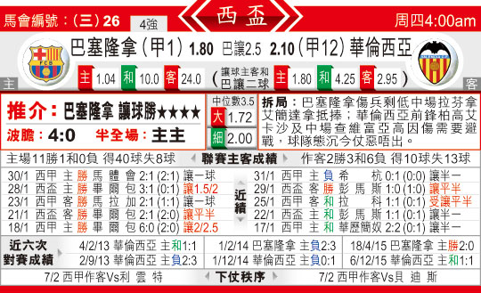 东方拆局(西?)