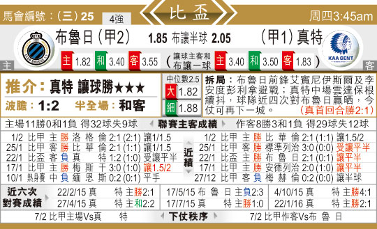 东方拆局(比?)