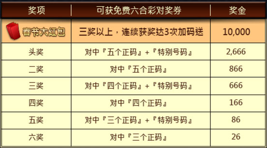 优博即存就致富 钜彩畅新年 