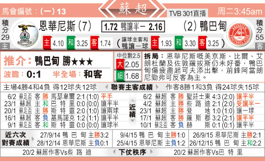 东方拆局(?超)