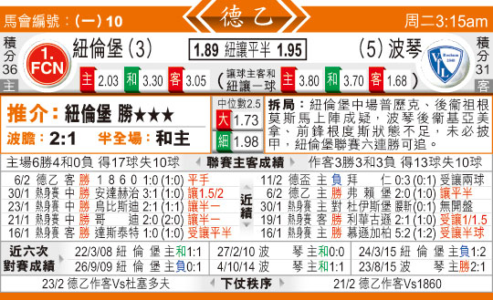 东方拆局(德乙)