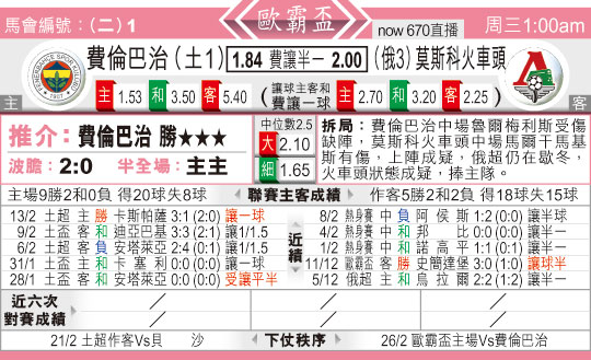 东方拆局(?霸?)