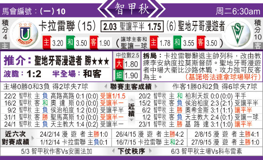 东方拆局(智甲)