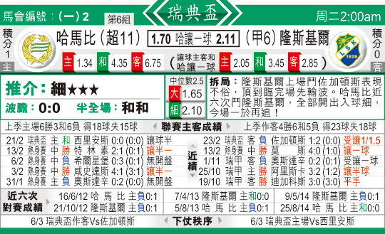 东方拆局(瑞典?)