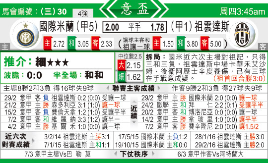 东方拆局(意?)