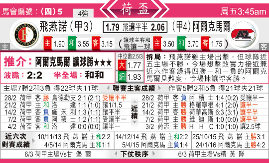 东方拆局(荷?)