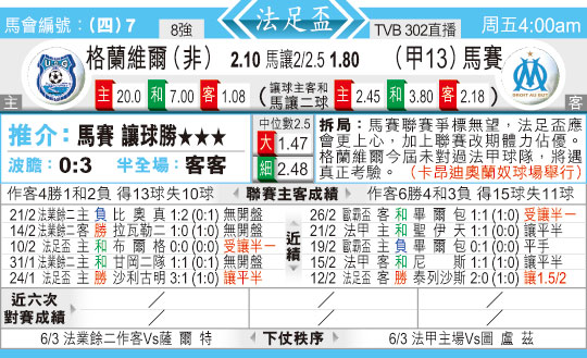 东方拆局(法?)