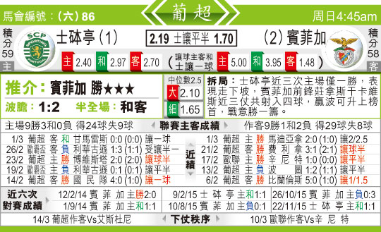 东方拆局(葡超)