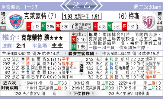 东方拆局(法乙)