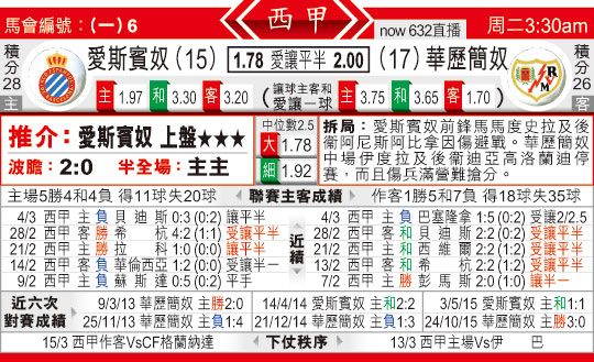 东方拆局(西甲)