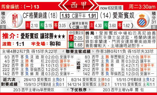 东方拆局(西甲)
