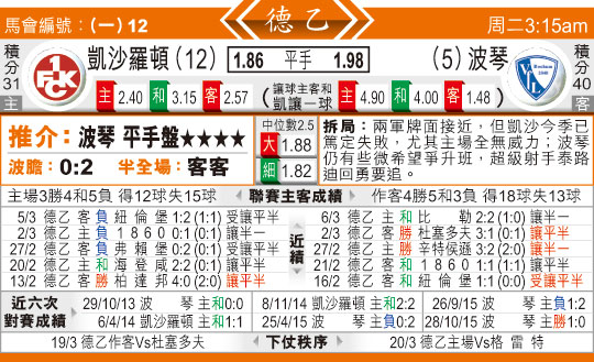 东方拆局(德乙)