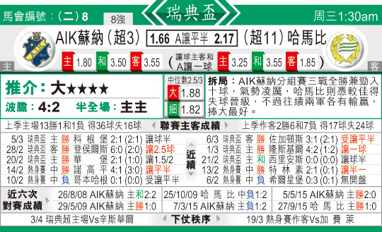 东方拆局(瑞典?)