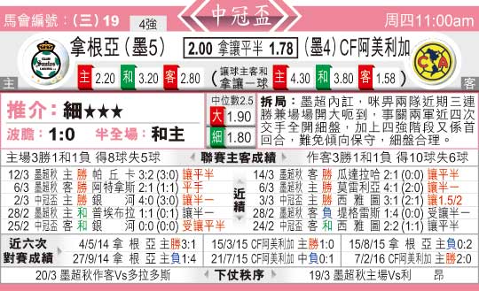 东方拆局(中北美冠)