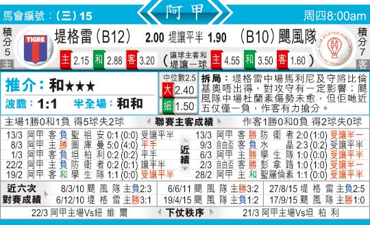 东方拆局(阿甲)