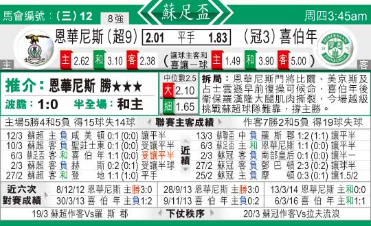 东方拆局(???)