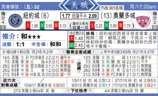 东方拆局(美?)