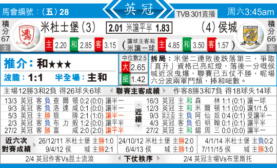 东方拆局(英冠)