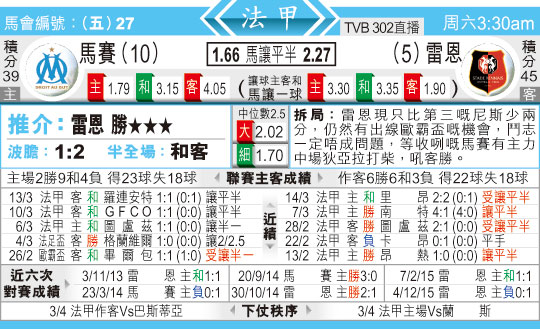 东方拆局(法甲)