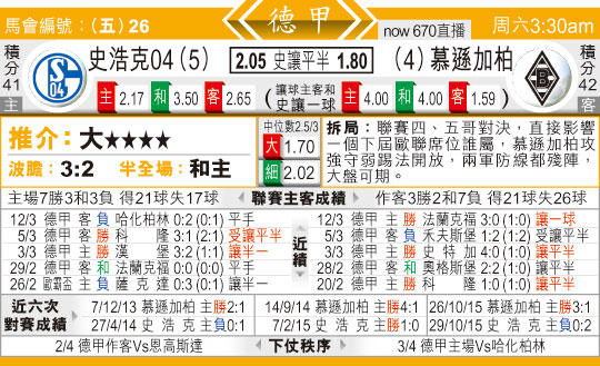 东方拆局(德甲)