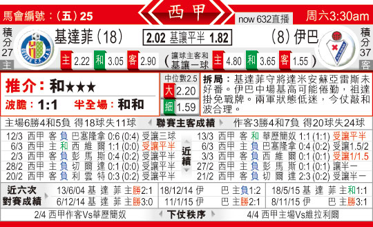 东方拆局(西甲)