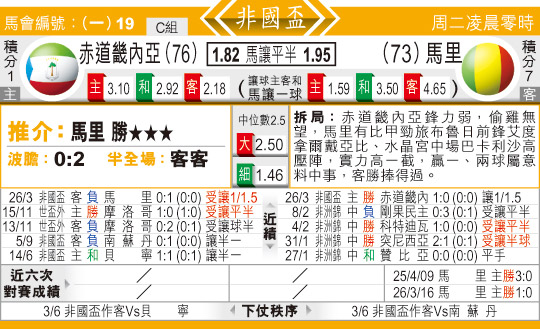 东方拆局(非??)