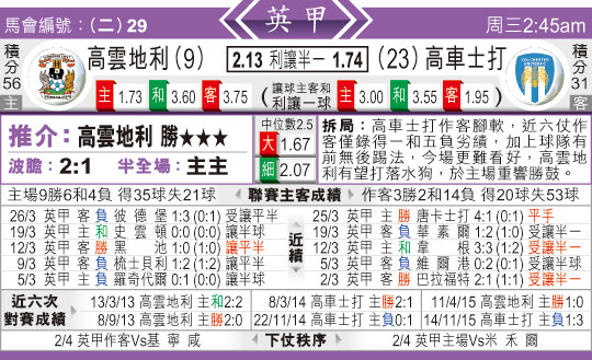 东方拆局(英甲)