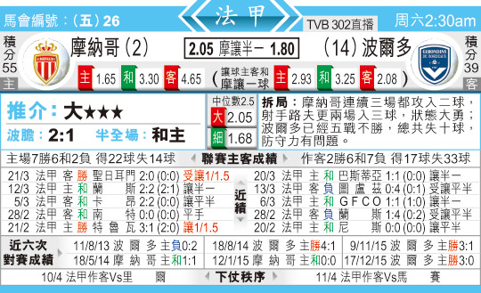 东方拆局(法甲)