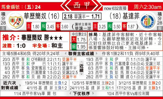 东方拆局(西甲)