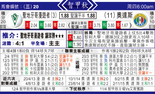 东方拆局(智甲)