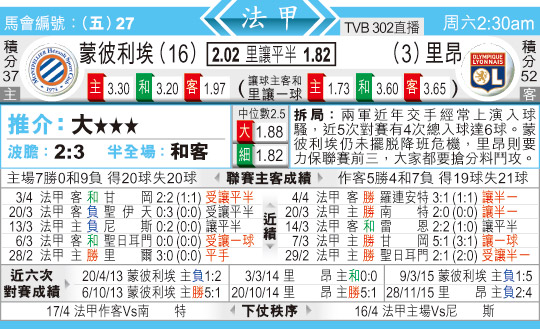 东方拆局(法甲)