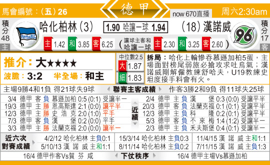 东方拆局(德甲)