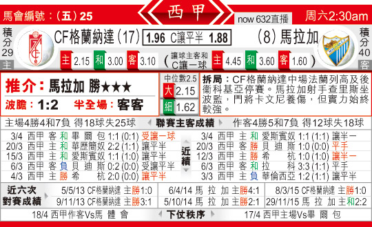 东方拆局(西甲)