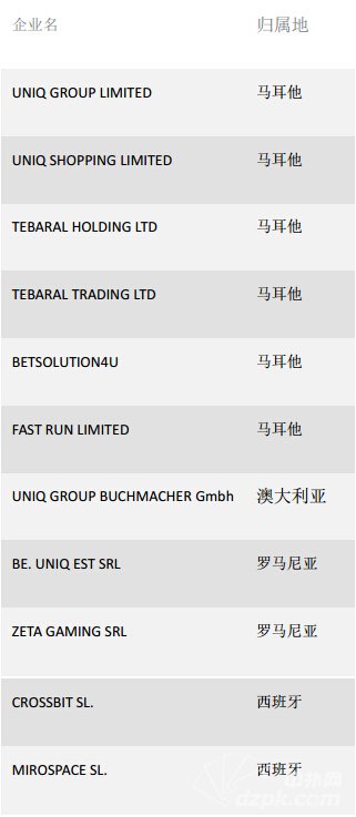 博彩资讯：82家意大利线上菠菜网站遭封杀，涉嫌20亿欧元洗钱 
