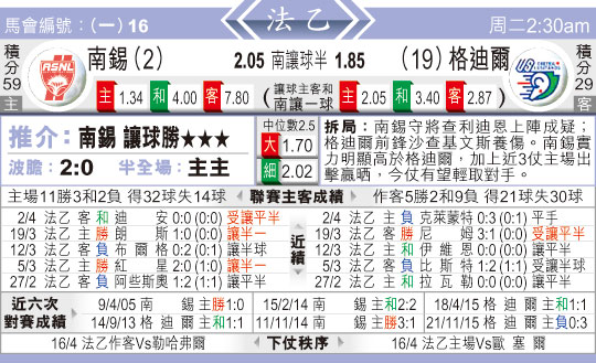 东方拆局(法乙)