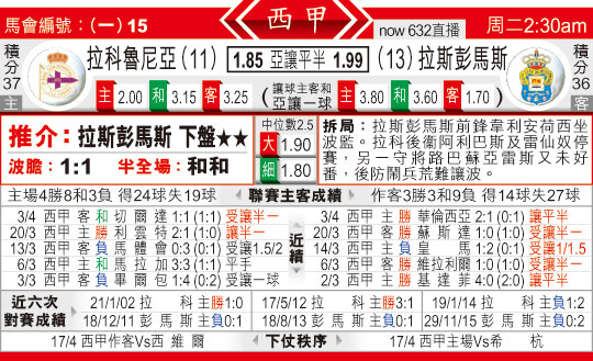 东方拆局(西甲)