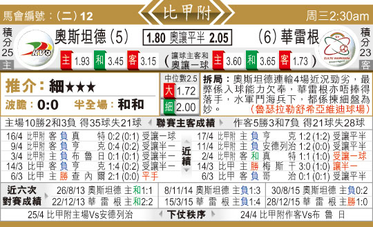 东方拆局(比甲)