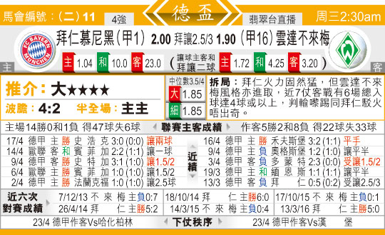 东方拆局(德??)