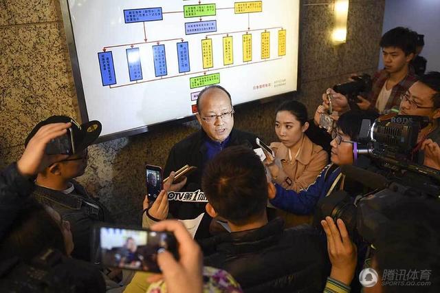 博彩资讯：篮协公开账目证清白 称代理商赚钱是市场行为