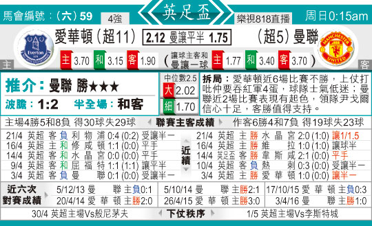 东方拆局(英??)